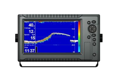 China Canales duales del monitor LCD de profundidad frecuencia de alta resolución del buscador de la sola en venta