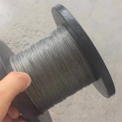 China Textile Machinery GOOD QUALITY 0.8MM DIAMETER COATING SOFT ROPE FOR SSM MACHINE for sale