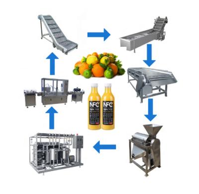 Cina Linea di produzione automatica del succo di frutta ad alta efficienza economizzatore d'energia in vendita