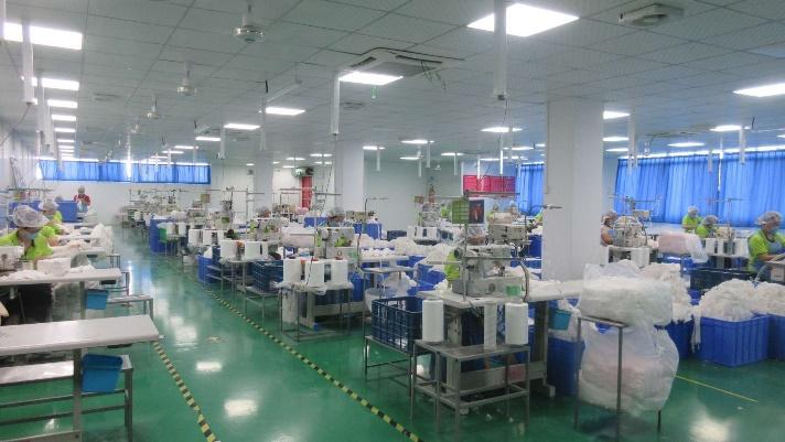 Verified China supplier - Xiamen Freego Non-Woven Products Co., Ltd.