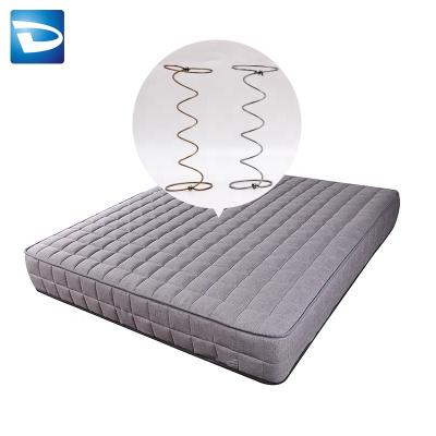 China Spiral 5cm Mid Wire Mattress Compression Bonnell Coils For Spring Units for sale