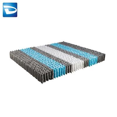 China Mini Micro 5 Zone Queen Mattress Pocket Spiral Spring for sale