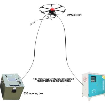 China Sistema de injecção de UAV ligado com sistema de jato ligado de seis rotores à venda