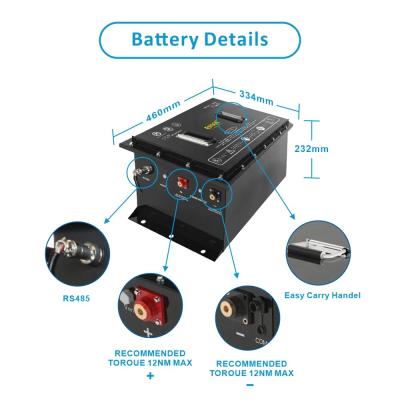 China 5KW Lithium ion Golf Cart Battery Rechargeable 51.2V 200Ah LiFePo4 Battery for sale