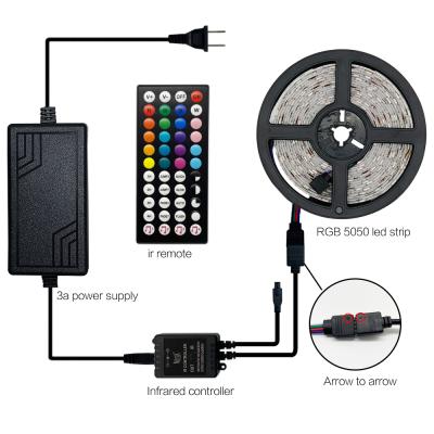 China Smart Project WiFi LED Strip Lights WiFi Phone APP Controlled Strip Lights 5050 LED Strip Lights RGB Dimmable for sale