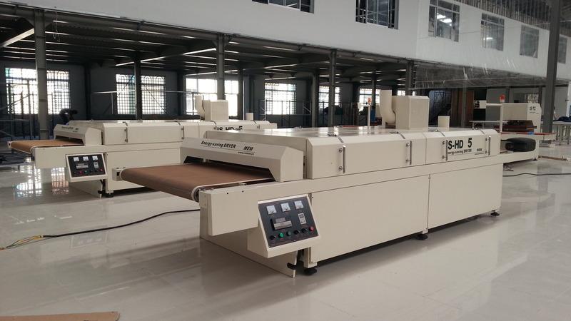 Verified China supplier - Shenyang Shicheng Printing Machinery Co., Ltd.