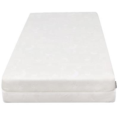 China Waterproof Moon Star Profile Mattress Encasement for sale