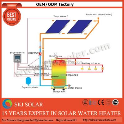 China Water Heater Flat Plate Solar Collector Solar Heat Collector for sale