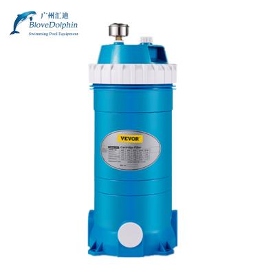 China Swimming Pool Filter High Efficiency And Precision Swimming Pool Filter Element Filter Water Treatment for sale