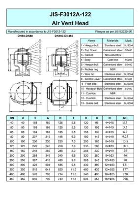 China China Jiangsu Yangzhou Feihang Ship Accessories Factory specializes in the production of marine daily standard 5K/10K ai for sale