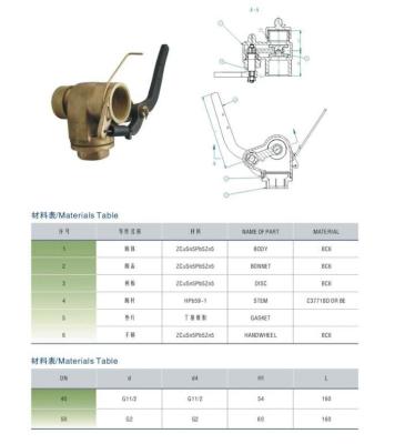 China SELF CLOSING SHPRT SUONDING PIPE SELF CLOSING GATE VALVE HEADS WITH SAFETY CHECK SIGNAL for sale