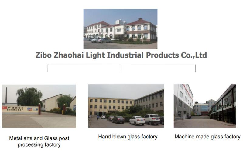 Verified China supplier - Zibo Zhaohai Light Industrial Products Co., Ltd.