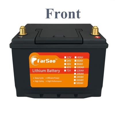 China Rechargeable toys 12V 80Ah LiFepo4 lithium battery for storage system solar energy batteries for sale