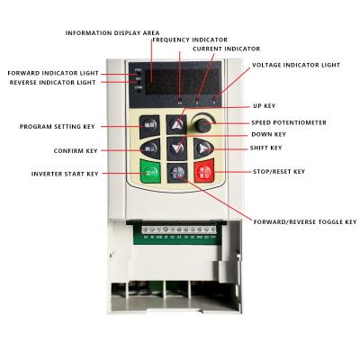 China Factory Wholesale M3 USA Single Phase Inverters 220V 0.75KW 1.5KW 1.0-600.0HZ Three Phase Variable Frequency for sale