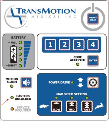 China Copper Film Led Graphic Overlay Membrane Switch With Single Side PET Circuit for sale