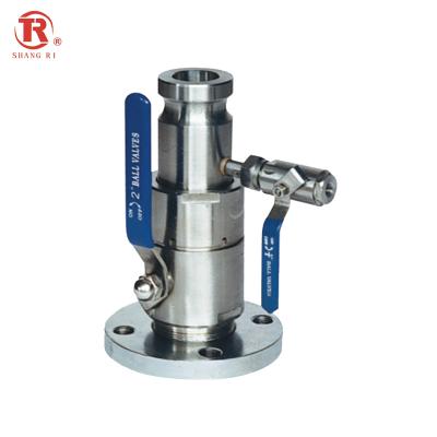 China General Special Float Handling Ball Valve For Gas Tanker for sale