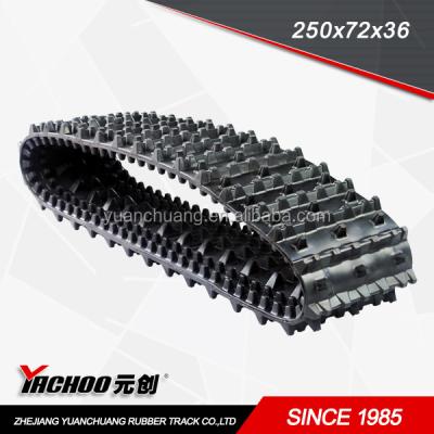 China Used All Terrain Vehicle Mud UTV Rubber Tracks (250*72*36) 250*72*36 for sale