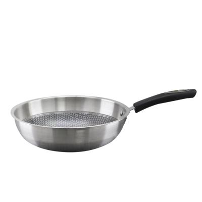 China Good Quality Viable Classic Cheaper Price Non-Stick Frying Pan for sale