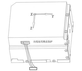 China Vorbildliches Faser-Optikgyroskop Dort-Achse F3X122MI hohes Accury mit 0,5 °-/hrneigungs-Antrieb zu verkaufen