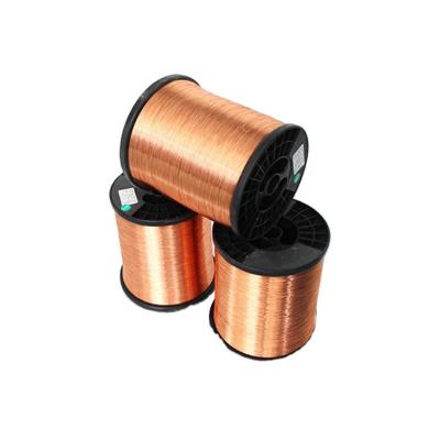 中国 China Jayuan Bare Type Overhead Copper Clad Aluminum (CCA) Enameled Wire 販売のため