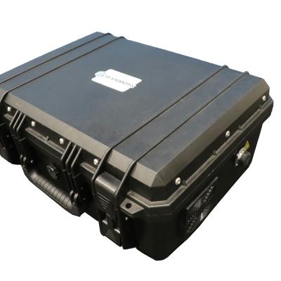 China Motion Detection ROV Sonar Deep Water Sonar for sale