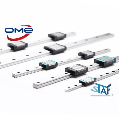 China Exporting STAF MBX12SN MBX12SL machines to Japan SRS Miniature Linear Guide for sale