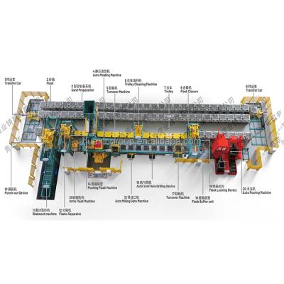 China Automatic Factory Manhole Cover Molding Casting Machine Line for sale