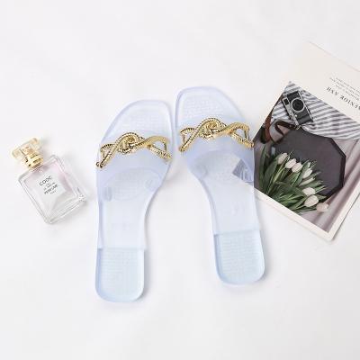 China Anti-Smell Latest Hot Sale Table Ladies Jelly Slippers Jelly Sandals Gold Chain Flat Transparent Women for sale