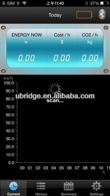 China Wireless Energy Meter / Wireless Energy Monitor Power With Smart Phone APP UBT-WEM1 for sale