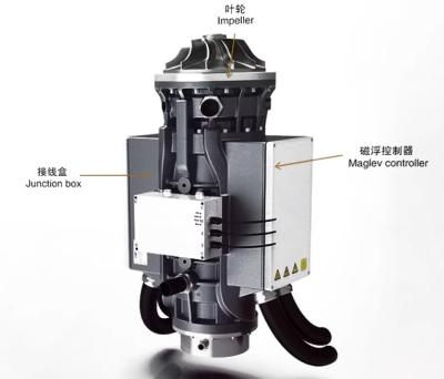 China Magnetische Levitation Permanenter Magnetantrieb 3D-optimierter Strömungsantrieb zu verkaufen