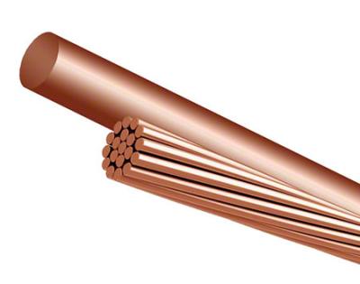 China Copper Wire for sale