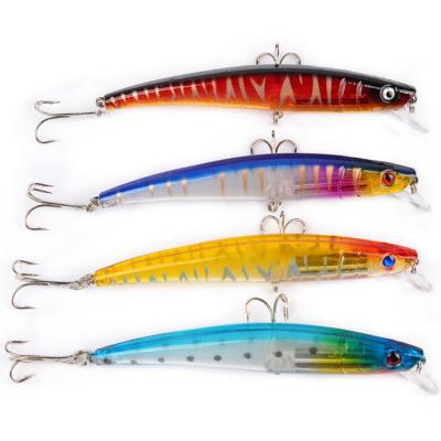 China Manufacturer Hard Body Bait Plastic Fishing Lures Wobbler Artificial Fish Minnow Floating Lures for sale