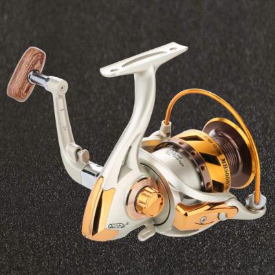 China 2021 Large Set 2000-7000 8kg Max Drag LEFT HAND 2021 Metal Spool 5.1:1 Seawater Clutch Bearing Bait Runner Spinning Fishing Reel for sale