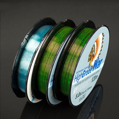 China Float Locator Free Sample Monofilament Nylon Fishing Lines Fluorocarbon Coating Stain Excellent Quality Cheapest Nylon Fishing Line for sale