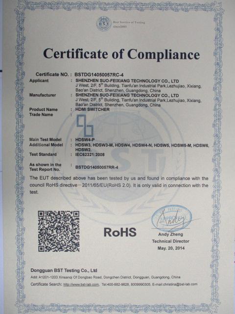 RoHS - Shenzhen Suofeixiang Technology Co., Ltd.