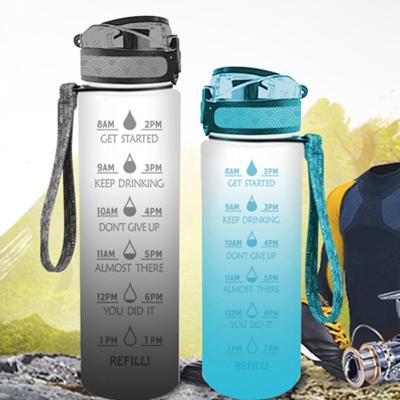 China Sustainable Premium Sports Water Bottle With Leak Proof Flip Top Lid - Eco Friendly & BPA Free Tritan Plastic Drinking Water Bottle for sale