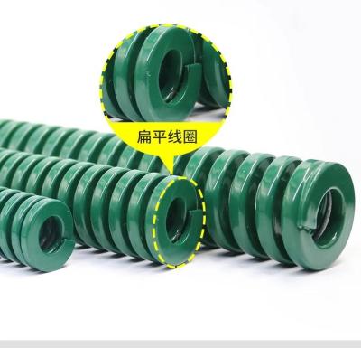 China Metal Injection Molding Plastic Coil Spring for sale