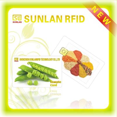 China Reusable ISO14443A Printed Rfid Blocking Card With Glossy Surface for sale