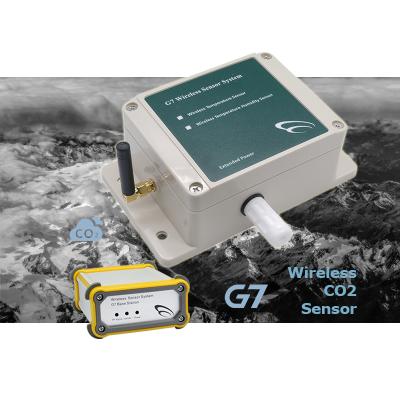 China Lora Analog Sensor Gas Detection Radio CO2 Gas Sensor Wireless Controller for sale