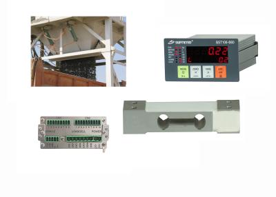 China Hohe Indikatorhohe Abtastfrequenz des Genauigkeits-Grad-AO 4-20mA elektronische wiegende zu verkaufen