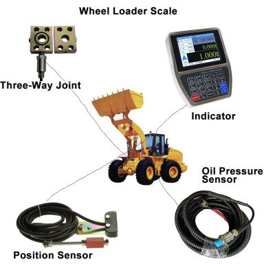 China Elevada precisão Front End Loader Weighing Systems do CE construído na impressora à venda