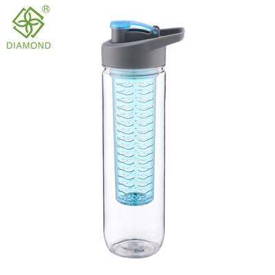 China Sustainable New Type Top Selling Empty Tea Infuser Water Bottle for sale