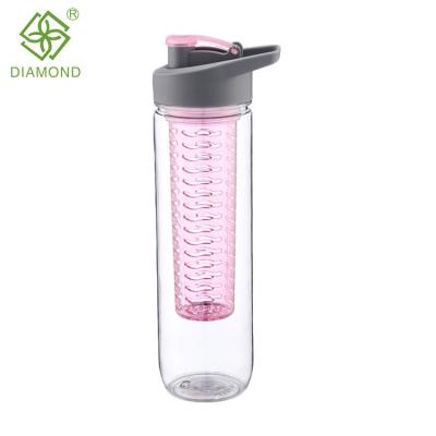 China 2021 Amazon Silicone Sports Portable Water Bottle Hot Viable Collapsible Plastic Portable Water Bottle Drinking Flask for sale