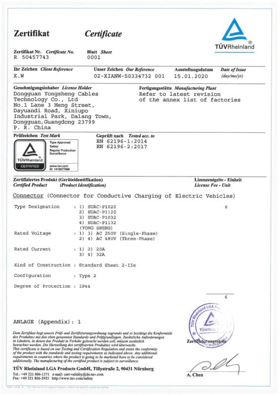 TUV mark - Dongguan Yongsheng Cables Technology Co., Ltd.