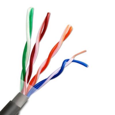 China Networking Cat5 Lan Cable 8 Cord 24Awg Video Surveillance Cable Cold Resistant Cable PVC Flame Retardant Wire for sale