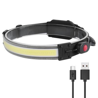 China New outdoor led emergency head lamp with battery indicator rechargeable waterproof sports led headlights for sale