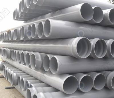 China PVC Customized Pipe PVC High Quality PVC Drainage Pipe for sale