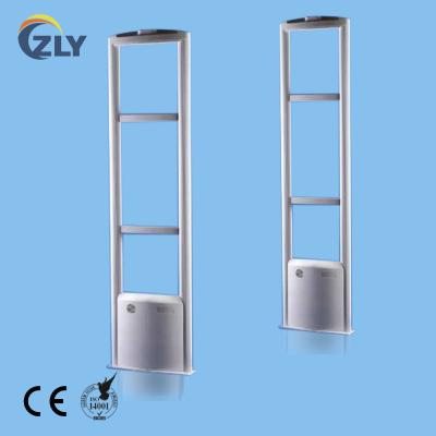 China Anti-thief for retail stores etc. CZLY cheap price dual EAS rf plastic system RF400 for retail stores for sale