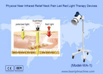 China Verbetering Wondgenezing Gefilterde ontsteking Infrarood rood licht therapie apparatuur Te koop