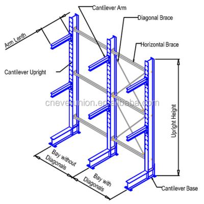 China Corrosion Protection Single Or Double Sided Adjustable Cantilever Rack Heavy Duty Cantilever Racking en venta